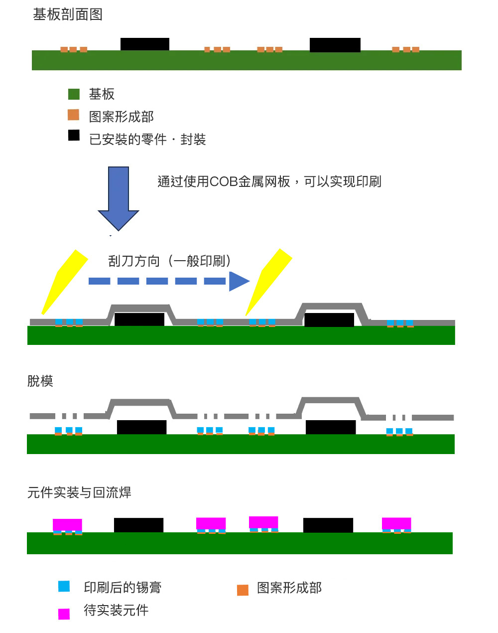 Cob metal mask 01 2 ch