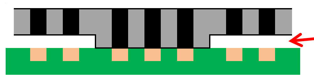 ハーフエッチング