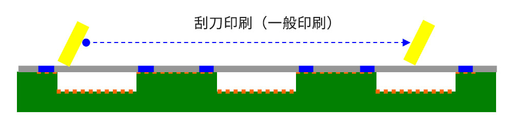 Cavity 03 tw