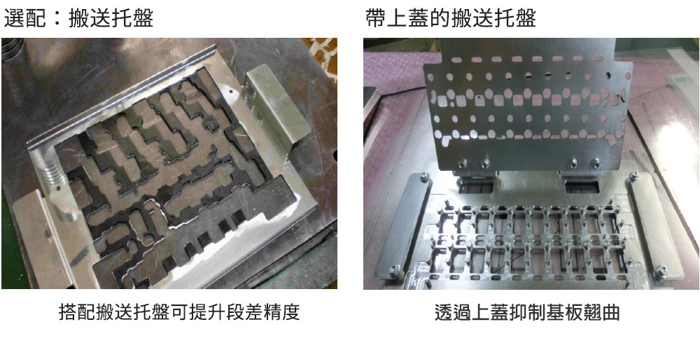 Router 02 tw